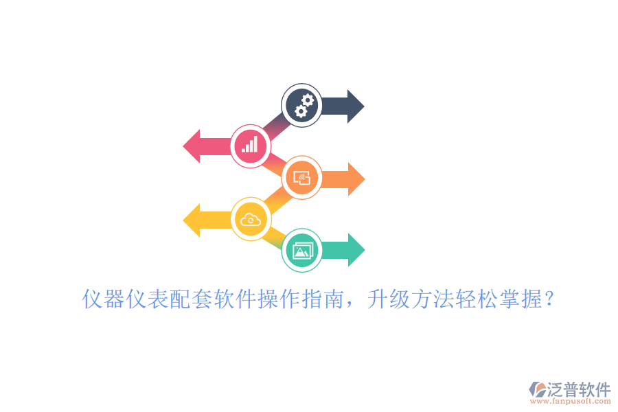 儀器儀表配套軟件操作指南，升級方法輕松掌握？