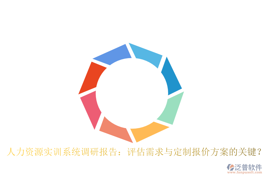 人力資源實(shí)訓(xùn)系統(tǒng)調(diào)研報(bào)告：評(píng)估需求與定制報(bào)價(jià)方案的關(guān)鍵？