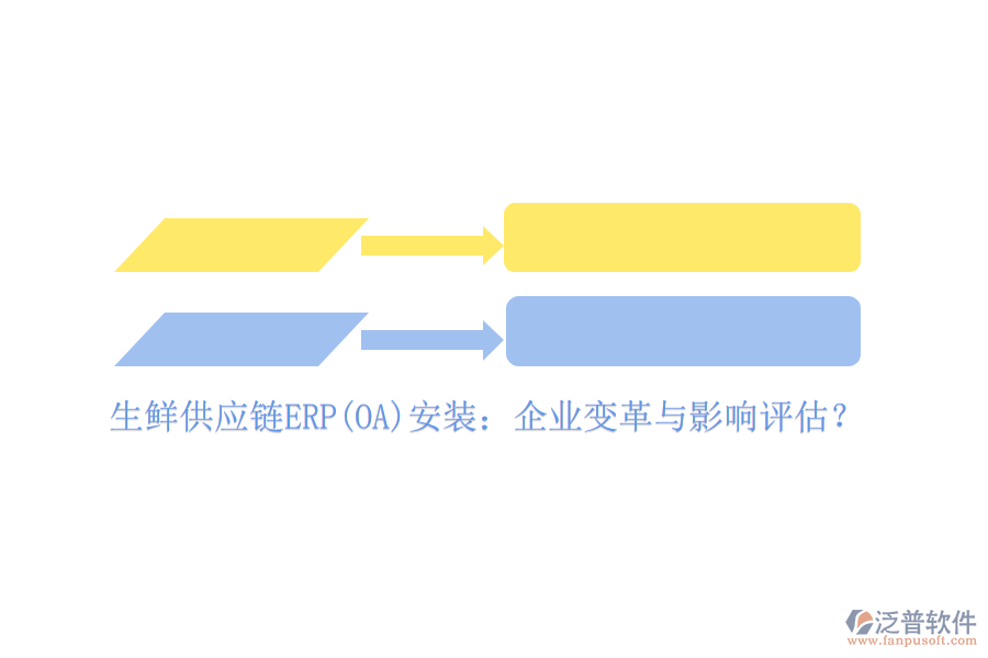 生鮮供應鏈ERP(OA)安裝：企業(yè)變革與影響評估？