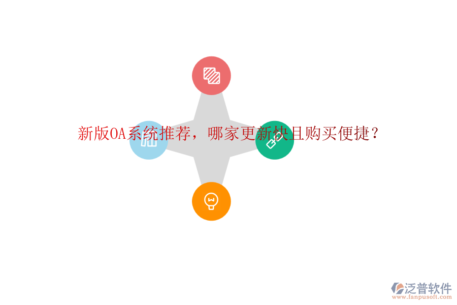 新版OA系統(tǒng)推薦，哪家更新快且購買便捷？