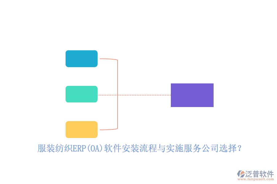 服裝紡織ERP(OA)軟件安裝流程與實施服務(wù)公司選擇？