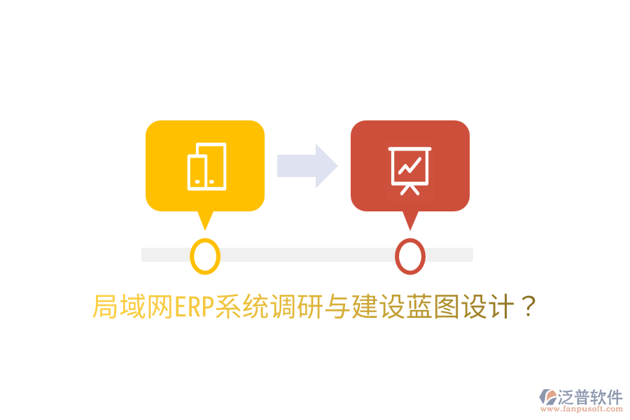 局域網(wǎng)ERP系統(tǒng)調(diào)研與建設(shè)藍圖設(shè)計?