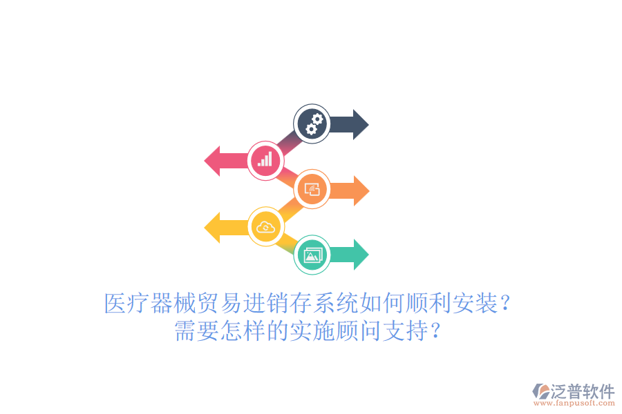 醫(yī)療器械貿(mào)易進銷存系統(tǒng)如何順利安裝？需要怎樣的實施顧問支持？