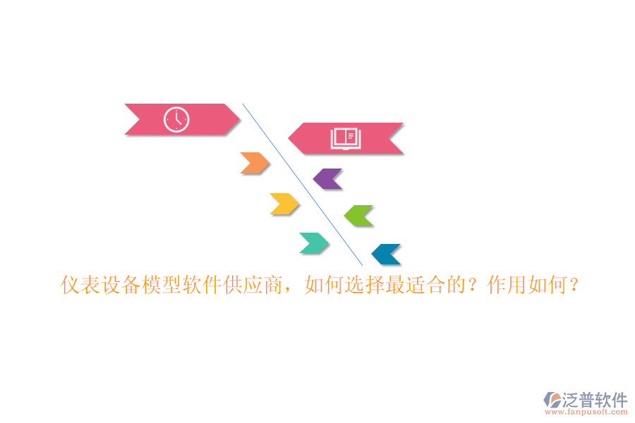 儀表設(shè)備模型軟件供應(yīng)商，如何選擇最適合的？作用如何？