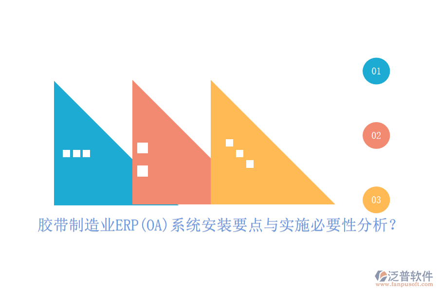 膠帶制造業(yè)ERP(OA)系統(tǒng)安裝要點(diǎn)與實(shí)施必要性分析？
