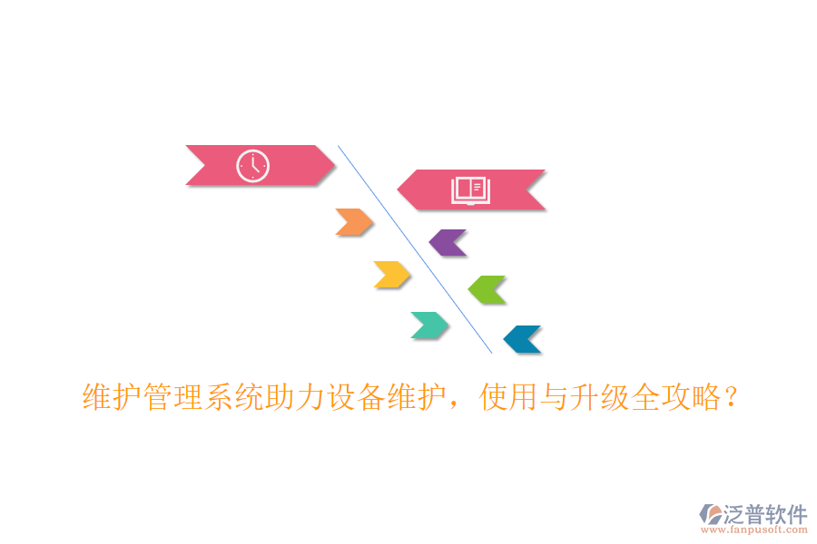 維護管理系統(tǒng)助力設(shè)備維護，使用與升級全攻略？
