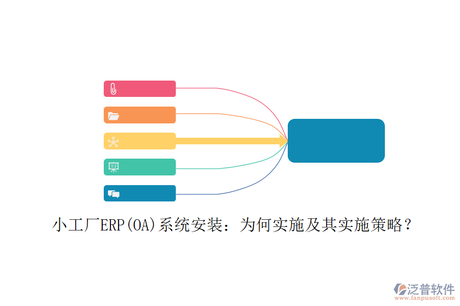 小工廠ERP(OA)系統(tǒng)安裝：為何實(shí)施及其實(shí)施策略？