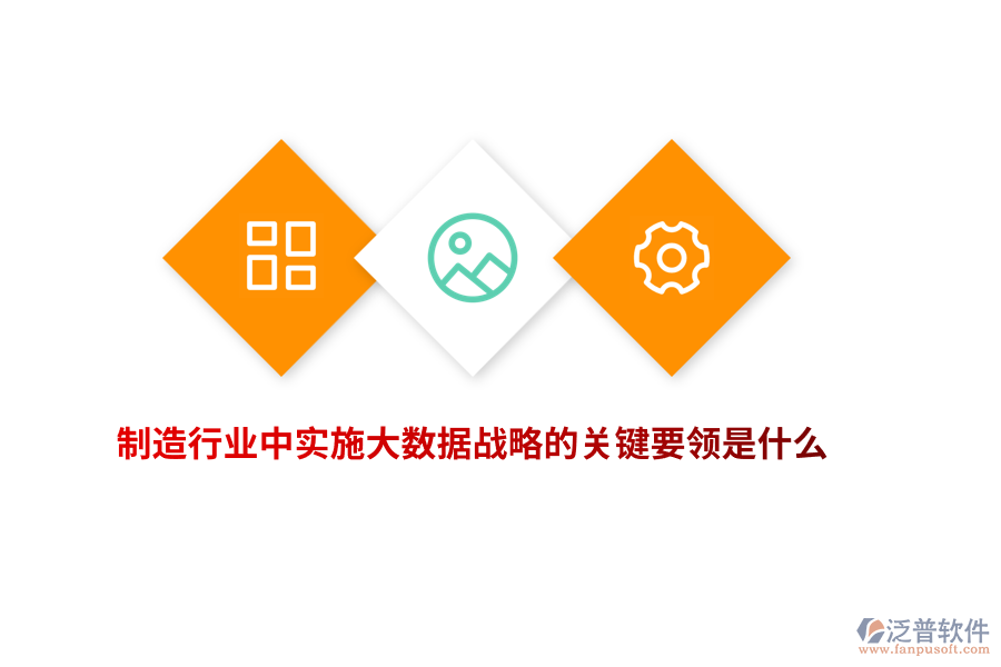 制造業(yè)中實施大數據戰(zhàn)略的關鍵要領是什么？