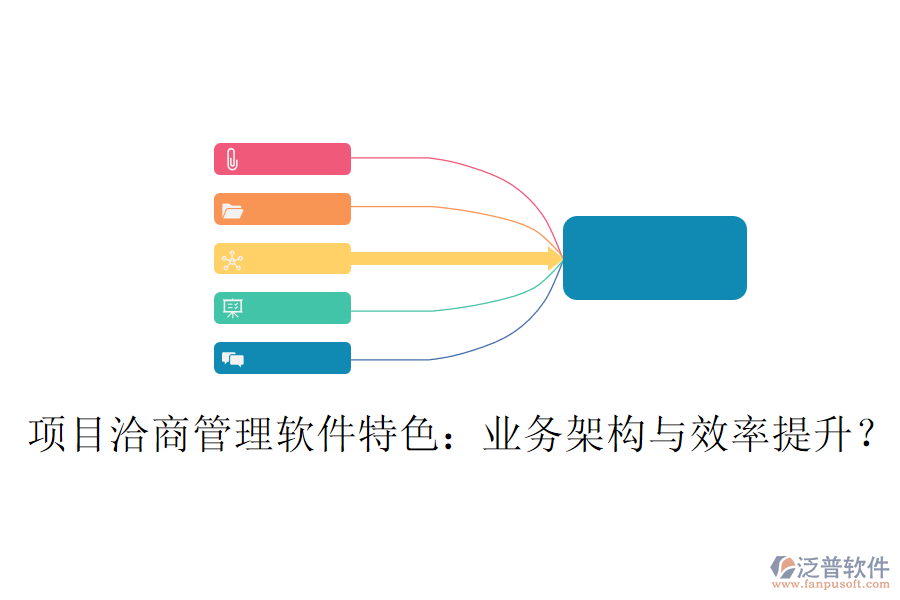 項(xiàng)目洽商管理軟件特色：業(yè)務(wù)架構(gòu)與效率提升？