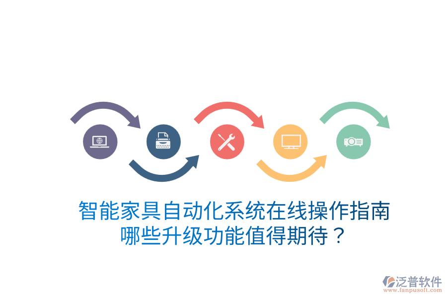  智能家具自動化系統(tǒng)在線操作指南，哪些升級功能值得期待？
