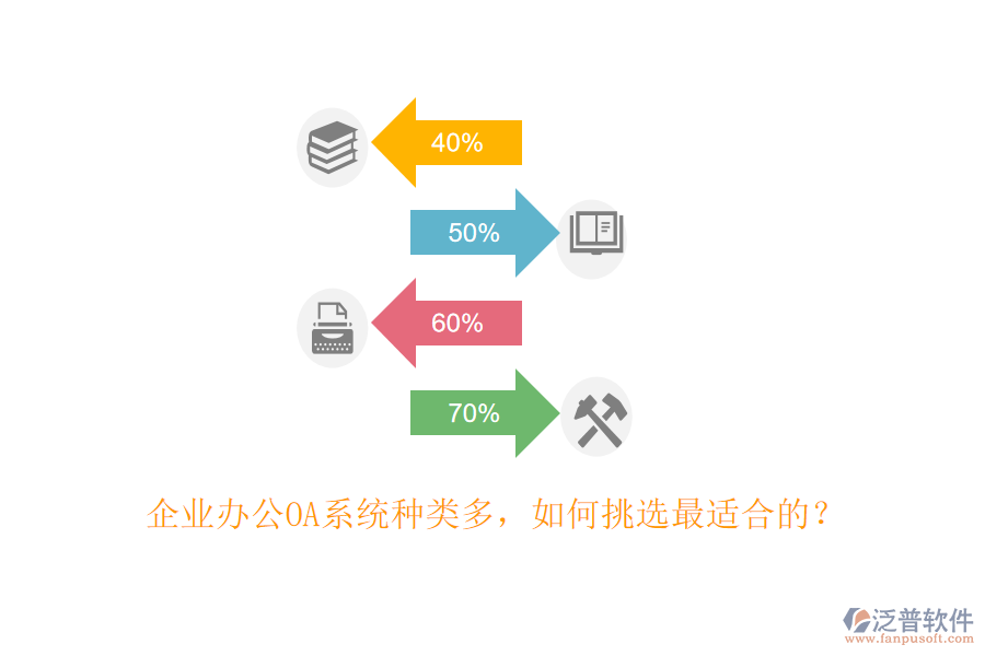 企業(yè)<a href=http://www.napavibes.com/oa/ target=_blank class=infotextkey>辦公OA系統(tǒng)</a>種類多，如何挑選最適合的？