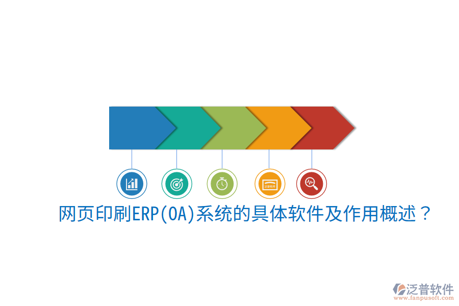  網(wǎng)頁印刷ERP(OA)系統(tǒng)的具體軟件及作用概述？