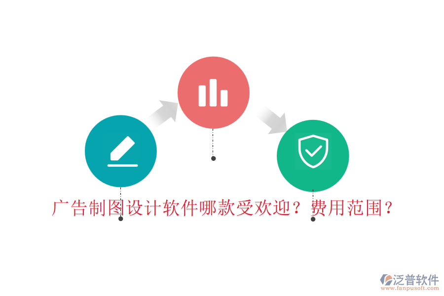 廣告制圖設(shè)計(jì)軟件哪款受歡迎？費(fèi)用范圍？