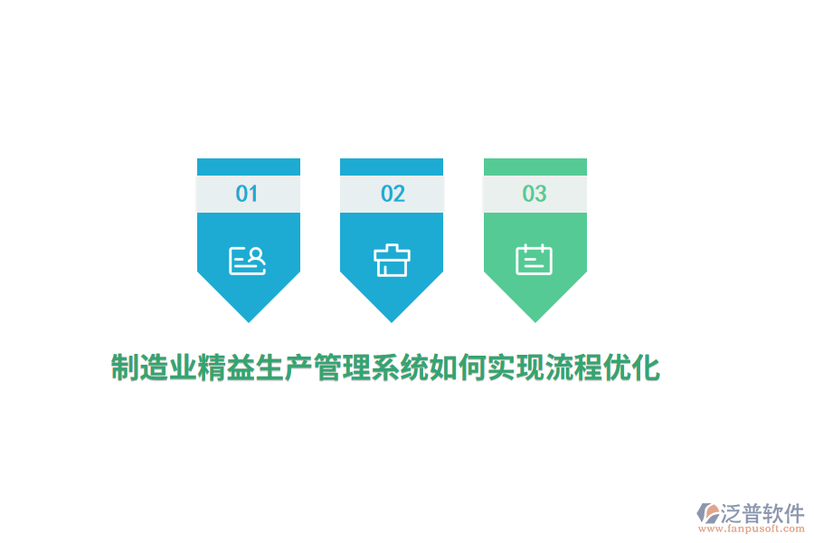 制造業(yè)精益生產(chǎn)管理系統(tǒng)如何實(shí)現(xiàn)流程優(yōu)化？