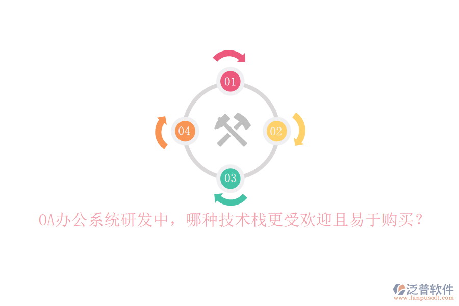 <a href=http://www.napavibes.com/oa/ target=_blank class=infotextkey>OA辦公系統(tǒng)</a>研發(fā)中，哪種技術(shù)棧更受歡迎且易于購買？