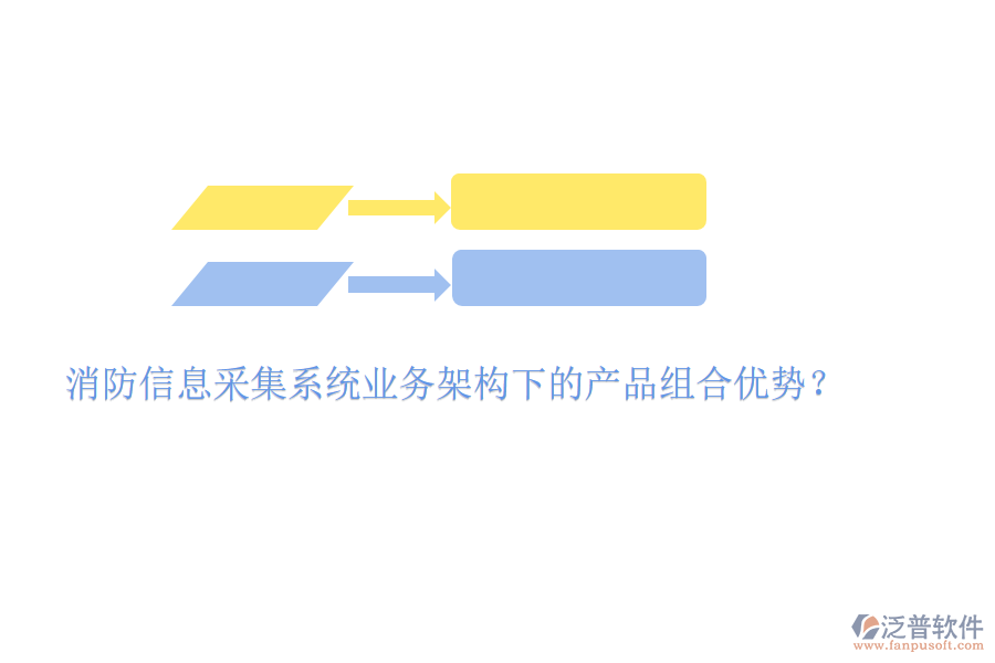 消防信息采集系統(tǒng)業(yè)務(wù)架構(gòu)下的產(chǎn)品組合優(yōu)勢(shì)？