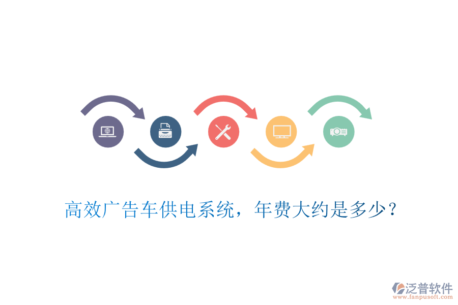 高效廣告車供電系統(tǒng)，年費(fèi)大約是多少？