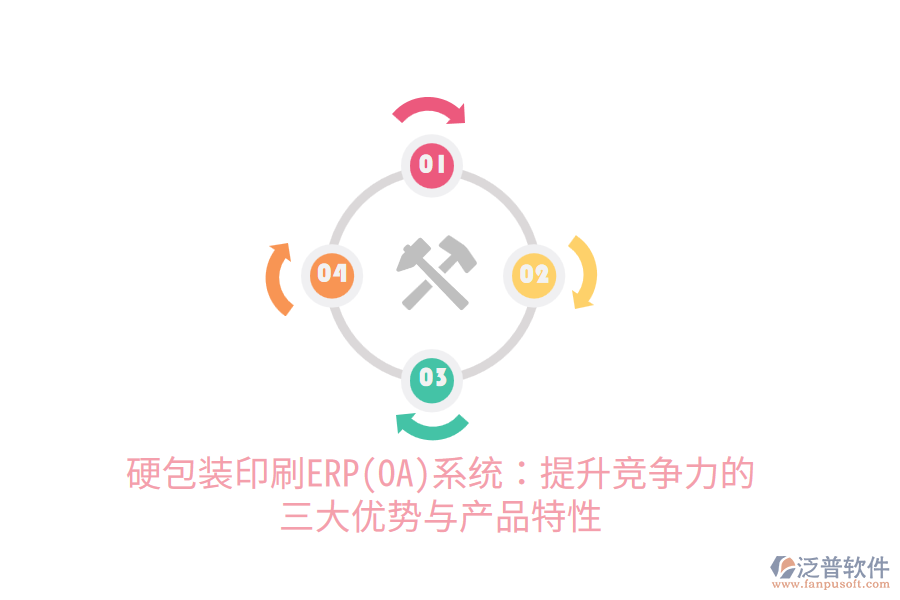 硬包裝印刷ERP(OA)系統(tǒng):提升競爭力的三大優(yōu)勢(shì)與產(chǎn)品特性