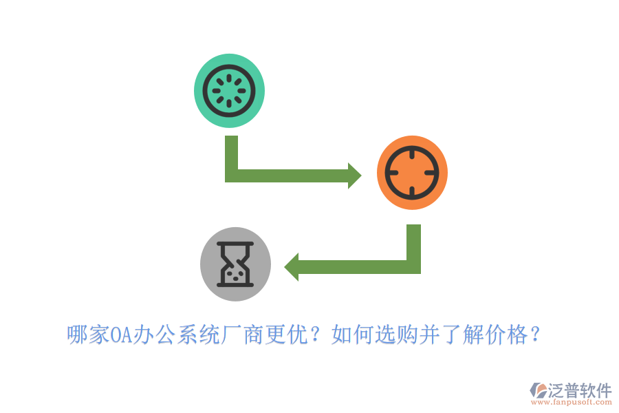 哪家<a href=http://www.napavibes.com/oa/ target=_blank class=infotextkey>OA辦公系統(tǒng)</a>廠商更優(yōu)？如何選購并了解價格？