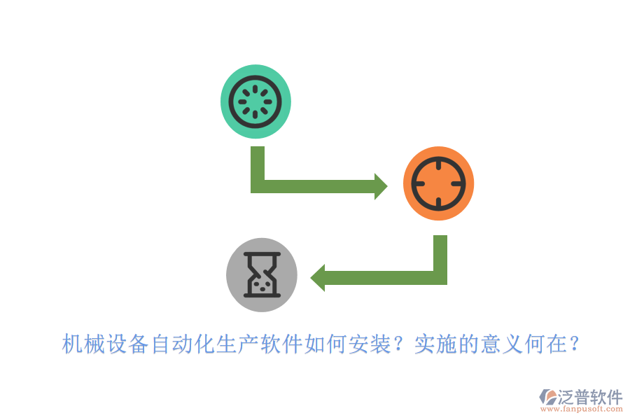 機(jī)械設(shè)備自動(dòng)化生產(chǎn)軟件如何安裝？實(shí)施的意義何在？