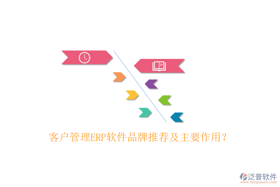 客戶管理ERP軟件品牌推薦及主要作用？