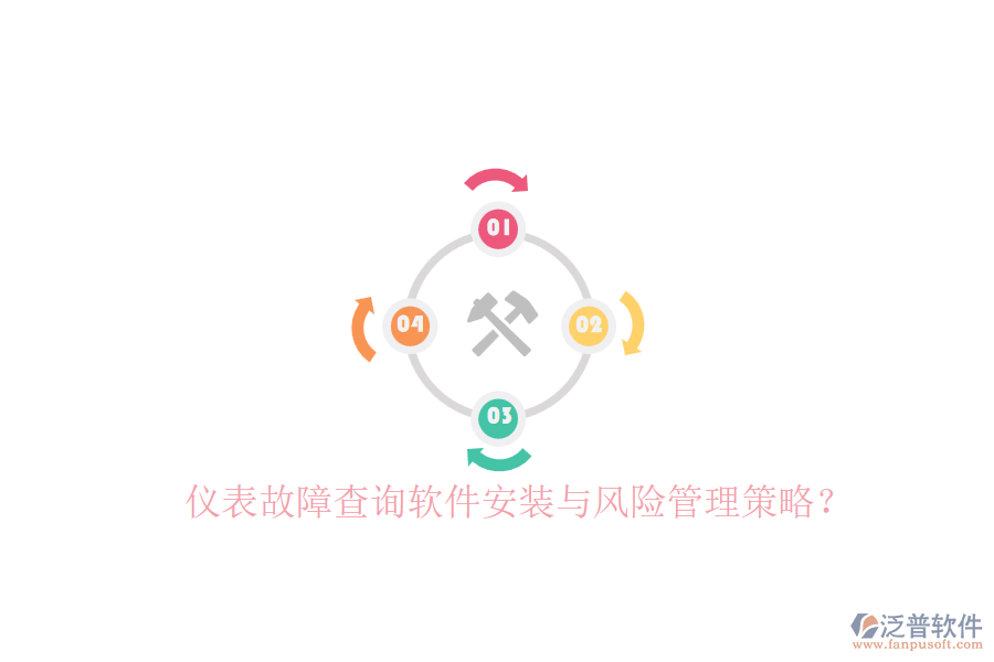 儀表故障查詢軟件安裝與風(fēng)險(xiǎn)管理策略？