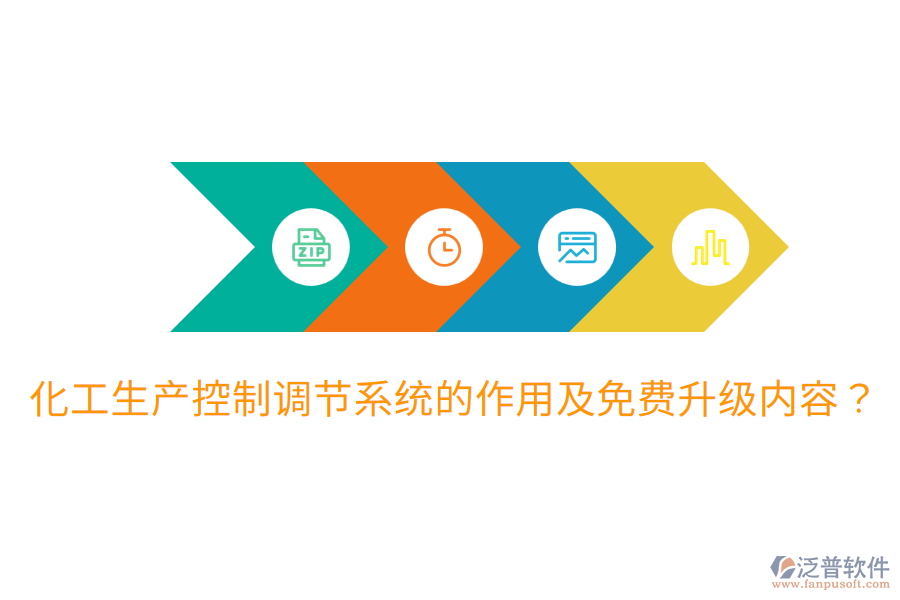  化工生產(chǎn)控制調(diào)節(jié)系統(tǒng)的作用及免費(fèi)升級內(nèi)容？