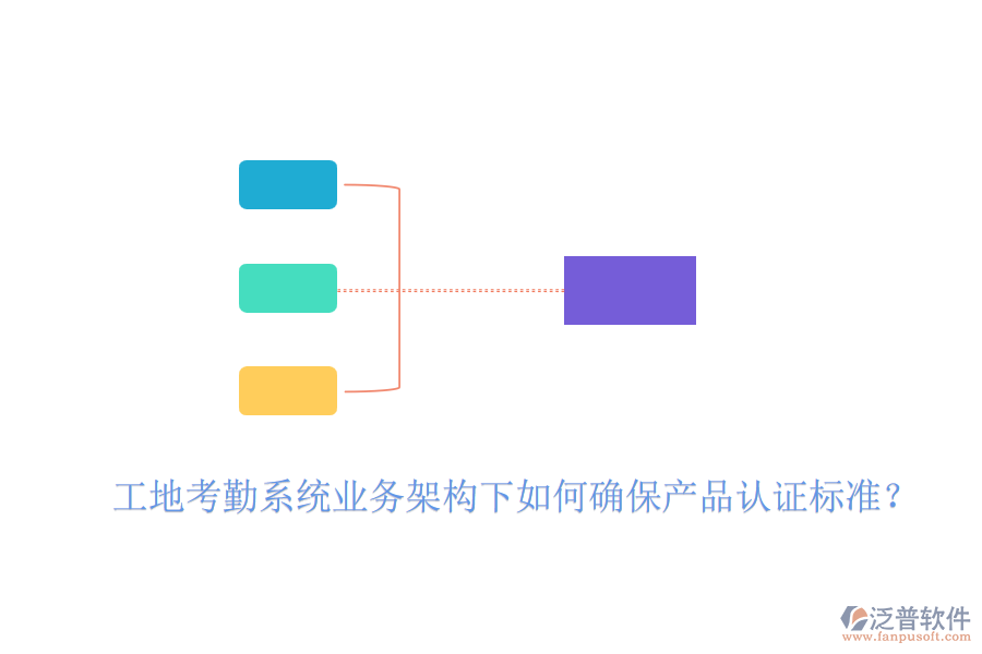 工地考勤系統(tǒng)業(yè)務(wù)架構(gòu)下如何確保產(chǎn)品認證標(biāo)準？