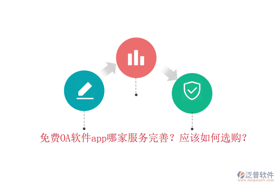 免費OA軟件app哪家服務完善？應該如何選購？