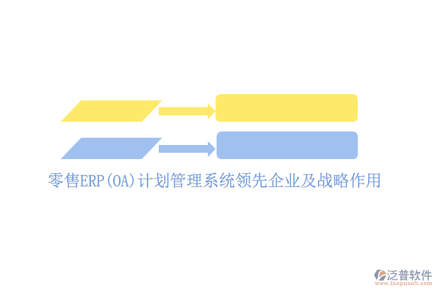零售ERP(OA)計劃管理系統(tǒng)領先企業(yè)及戰(zhàn)略作用