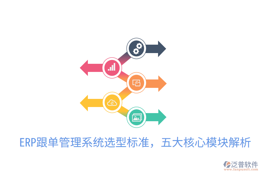  ERP跟單管理系統(tǒng)選型標(biāo)準(zhǔn)，五大核心模塊解析