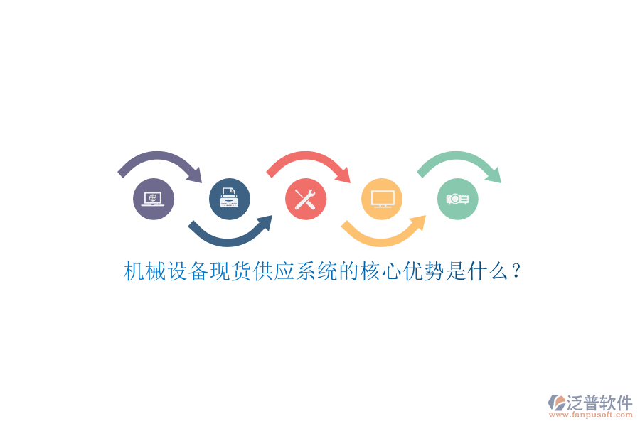 機(jī)械設(shè)備現(xiàn)貨供應(yīng)系統(tǒng)的核心優(yōu)勢是什么？