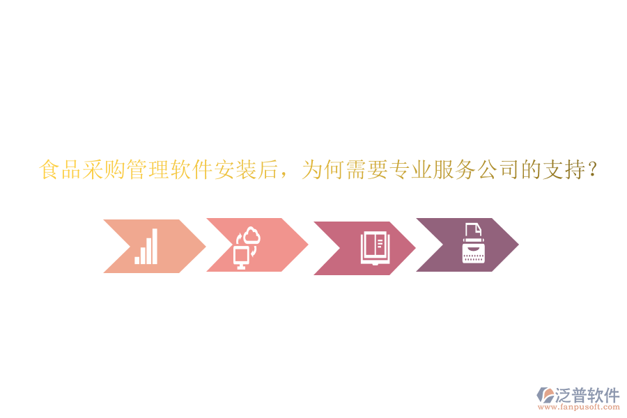 食品采購管理軟件安裝后，為何需要專業(yè)服務(wù)公司的支持？