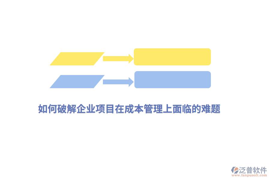 如何破解企業(yè)項(xiàng)目在成本管理上面臨的難題？