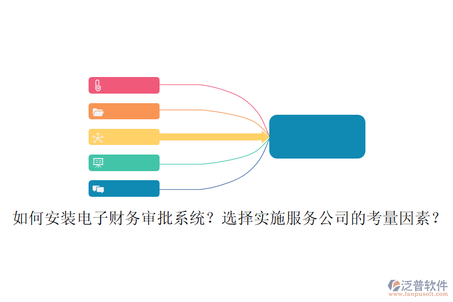 如何安裝電子財務(wù)審批系統(tǒng)？選擇實施服務(wù)公司的考量因素？