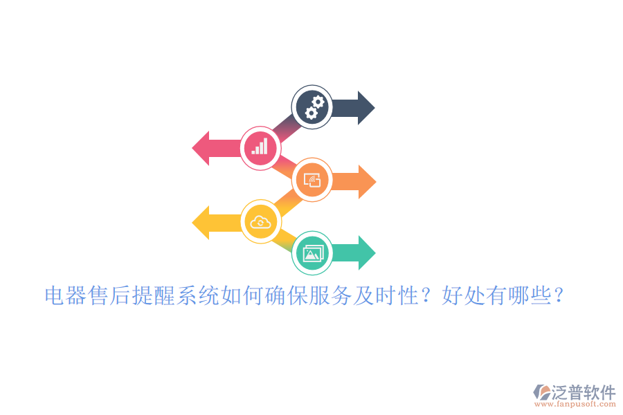 電器售后提醒系統(tǒng)如何確保服務(wù)及時(shí)性？好處有哪些？