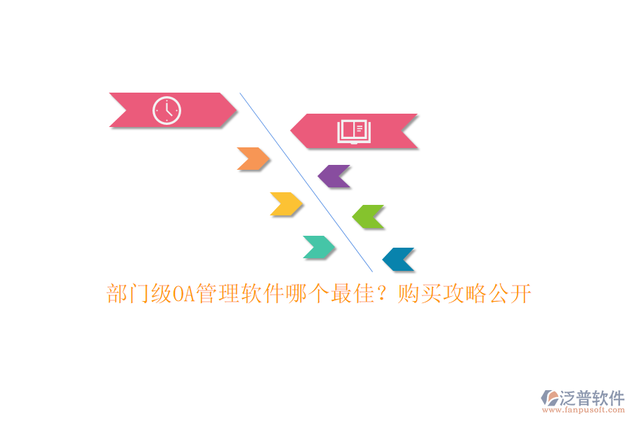 　　在選擇部門級(jí)OA(辦公自動(dòng)化)管理軟件時(shí)，沒(méi)有絕對(duì)的“最佳”選擇，因?yàn)槊總€(gè)企業(yè)或部門的具體需求、預(yù)算、人員結(jié)構(gòu)等因素都不盡相同。而泛普軟件作為該領(lǐng)域的佼佼者，值得推薦。  　　泛普OA系統(tǒng)企業(yè)版涵蓋了移動(dòng)手機(jī)辦公、個(gè)人事務(wù)、公共事務(wù)、行政辦公、互動(dòng)交流、資產(chǎn)管理等多個(gè)功能模塊，特別適用于工程企業(yè)管理應(yīng)用，如工程項(xiàng)目管理、客戶管理、生產(chǎn)管理、財(cái)務(wù)預(yù)算管理等，能夠滿足部門級(jí)多樣化的管理需求。泛普軟件在多個(gè)行業(yè)有深厚的應(yīng)用基礎(chǔ)，能夠根據(jù)不同行業(yè)的特點(diǎn)提供定制化的解決方案，確保系統(tǒng)貼合企業(yè)實(shí)際，提升管理效率。泛普軟件擁有眾多成功案例，如北京捷瑞安智慧城市建設(shè)工程、廈門慵享空間設(shè)計(jì)公司等，這些案例證明了其在部門級(jí)OA管理中的穩(wěn)定性和有效性。  　　針對(duì)部門級(jí)<a href=http://www.napavibes.com/oa/ target=_blank class=infotextkey>OA管理軟件</a>的購(gòu)買，以下是一些實(shí)用的攻略：  　　1. **明確需求**：詳細(xì)了解部門的具體需求，包括日常辦公流程、信息管理、協(xié)作方式等。列出詳細(xì)的功能清單，并對(duì)優(yōu)先級(jí)進(jìn)行排序，確保選購(gòu)的軟件能夠滿足核心需求。  　　2. **市場(chǎng)調(diào)研**：通過(guò)互聯(lián)網(wǎng)搜索、行業(yè)展會(huì)、專業(yè)咨詢機(jī)構(gòu)等途徑了解市場(chǎng)上的主流OA管理軟件。關(guān)注軟件的功能特點(diǎn)、用戶評(píng)價(jià)、價(jià)格等因素，進(jìn)行綜合比較。  　　3. **試用評(píng)估**：盡可能獲取軟件的試用版或演示版，進(jìn)行實(shí)際操作體驗(yàn)。評(píng)估軟件的易用性、穩(wěn)定性、兼容性以及是否滿足部門需求。  　　4. **價(jià)格與合同談判**：根據(jù)預(yù)算范圍與<a href=http://www.napavibes.com/fanpupm/gysgl/ target=_blank class=infotextkey>供應(yīng)商</a>進(jìn)行價(jià)格談判，確保獲得合理的價(jià)格和服務(wù)。注意合同細(xì)節(jié)，包括服務(wù)條款、違約責(zé)任、升級(jí)維護(hù)等，確保權(quán)益得到保障。  　　5. **部署與培訓(xùn)**：購(gòu)買后，與供應(yīng)商合作完成軟件的部署和配置工作。對(duì)部門成員進(jìn)行必要的培訓(xùn)，確保他們能夠熟練使用新系統(tǒng)。  　　6. **持續(xù)支持**：了解供應(yīng)商的技術(shù)支持能力和響應(yīng)速度，確保在后續(xù)使用過(guò)程中能夠得到及時(shí)幫助。關(guān)注軟件的更新和維護(hù)政策，確保系統(tǒng)始終保持最新?tīng)顟B(tài)。  　　綜上所述，選擇部門級(jí)OA管理軟件時(shí)，需要綜合考慮軟件的功能、適用性、用戶評(píng)價(jià)以及價(jià)格等因素。泛普軟件作為其中的佼佼者之一，憑借其全面的功能和豐富的行業(yè)經(jīng)驗(yàn)，在部門級(jí)OA管理中表現(xiàn)出色。然而，最終選擇還需根據(jù)企業(yè)的實(shí)際情況和需求來(lái)決定。