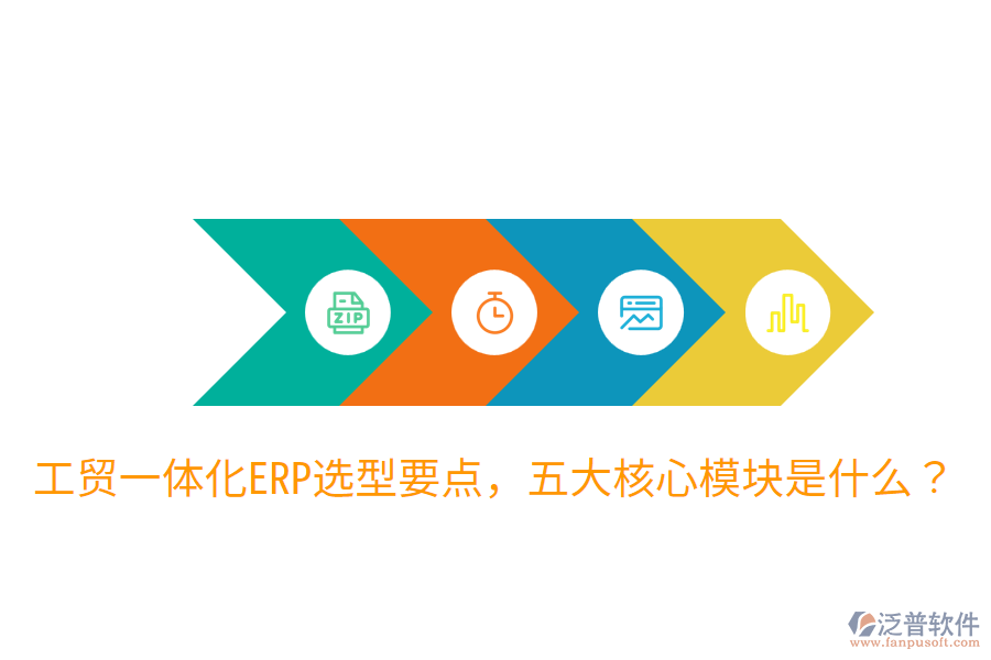  工貿(mào)一體化ERP選型要點(diǎn)，五大核心模塊是什么？