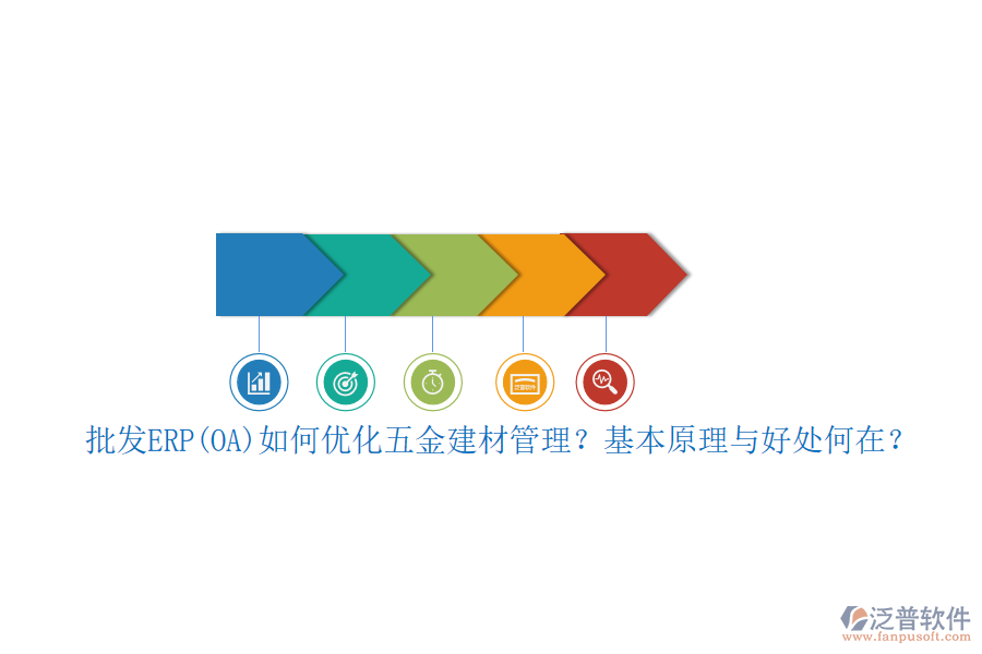 批發(fā)ERP(OA)如何優(yōu)化五金建材管理？基本原理與好處何在？