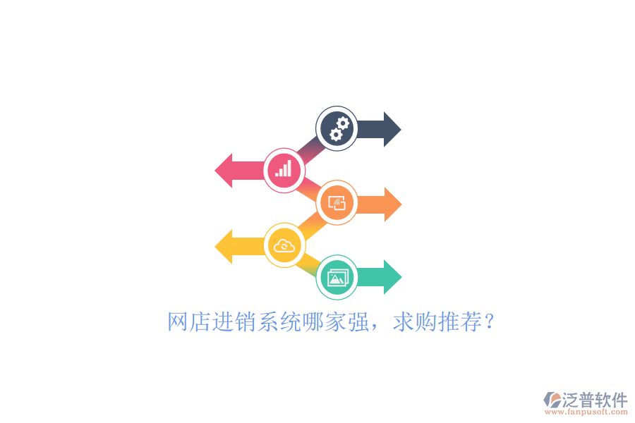網(wǎng)店進(jìn)銷系統(tǒng)哪家強，求購?fù)扑]？