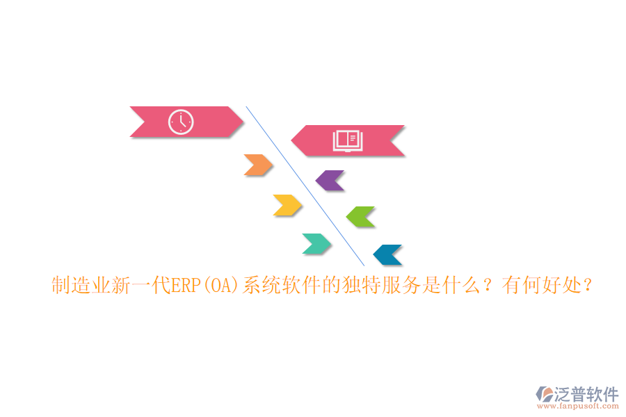 制造業(yè)新一代ERP(OA)系統(tǒng)軟件的獨特服務(wù)是什么？有何好處？