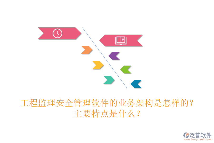 工程監(jiān)理安全管理軟件的業(yè)務(wù)架構(gòu)是怎樣的？主要特點(diǎn)是什么？
