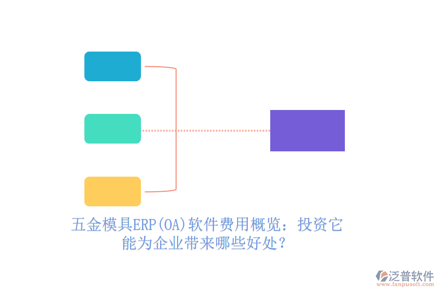 五金模具ERP(OA)軟件費(fèi)用概覽：投資它，能為企業(yè)帶來哪些好處？