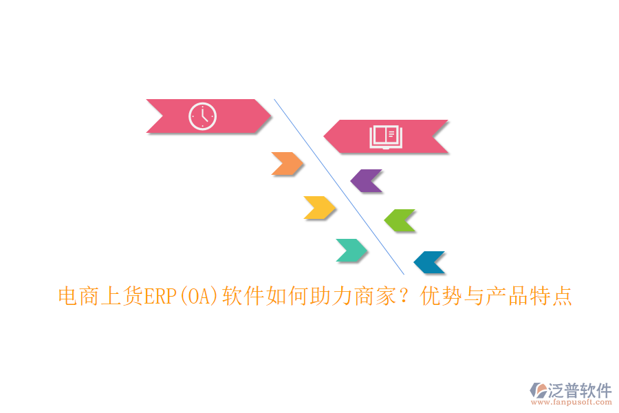 電商上貨ERP(OA)軟件如何助力商家？優(yōu)勢與產(chǎn)品特點