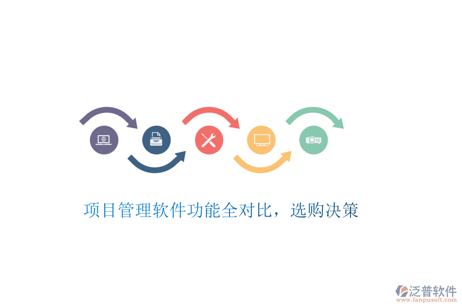 項目管理軟件功能全對比，選購決策