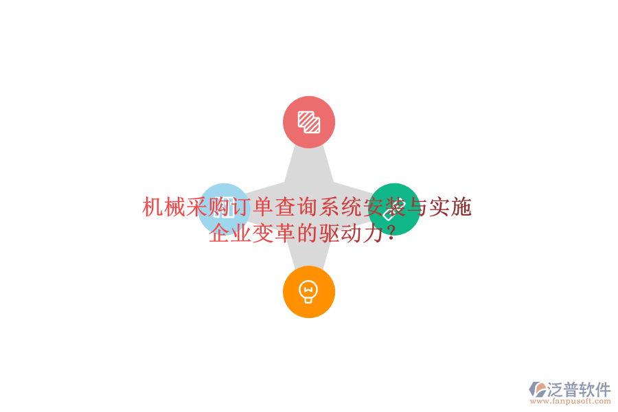 機(jī)械采購(gòu)訂單查詢(xún)系統(tǒng)安裝與實(shí)施：企業(yè)變革的驅(qū)動(dòng)力？
