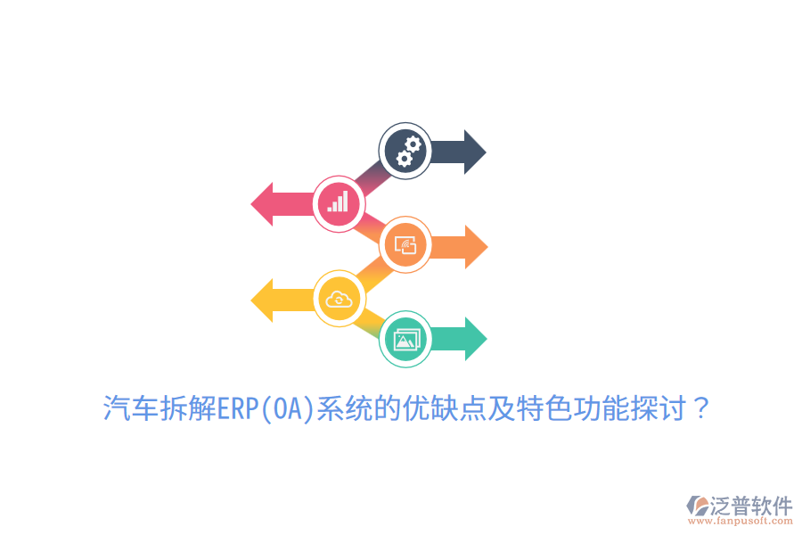 汽車拆解ERP(OA)系統(tǒng)的優(yōu)缺點及特色功能探討？