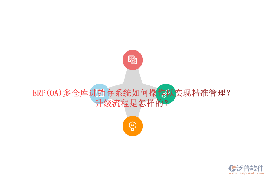 ERP(OA)多倉(cāng)庫(kù)進(jìn)銷存系統(tǒng)如何操作以實(shí)現(xiàn)精準(zhǔn)管理？升級(jí)流程是怎樣的？