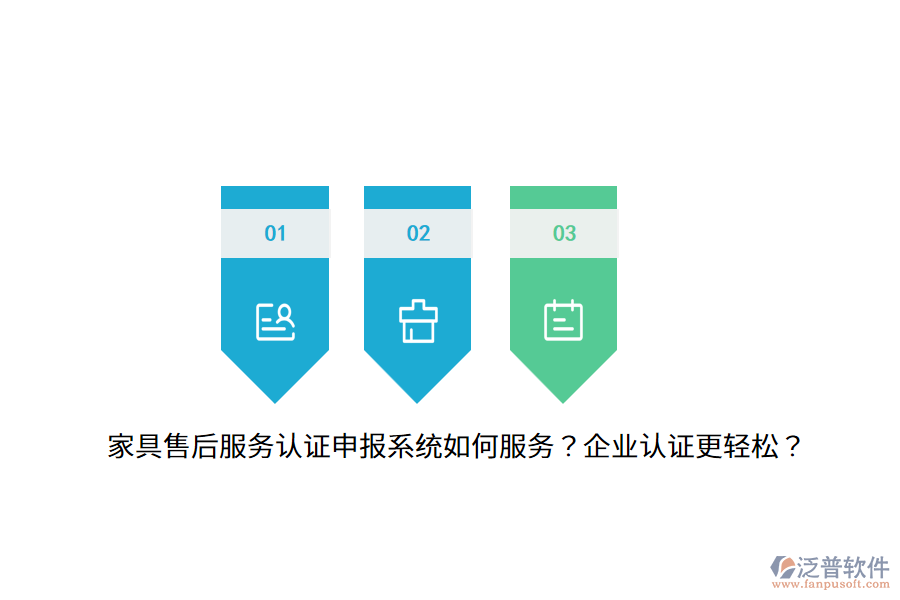 家具售后服務認證申報系統(tǒng)如何服務？企業(yè)認證更輕松？
