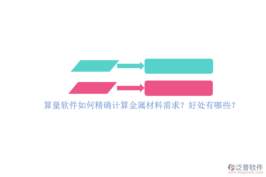 算量軟件如何精確計(jì)算金屬材料需求？好處有哪些？